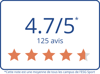 Note avis google esg sport